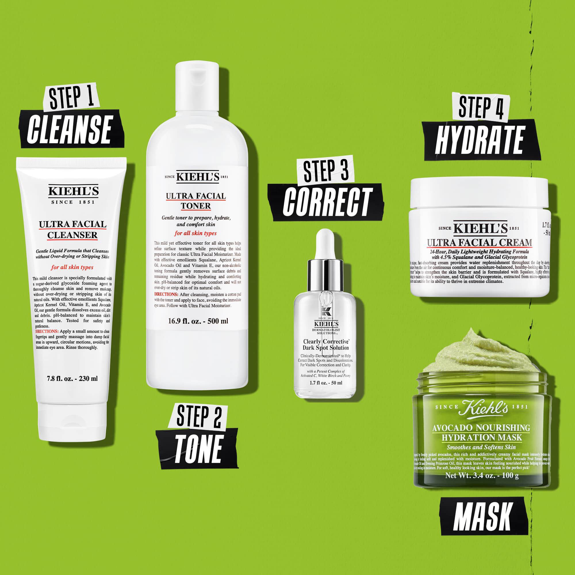 Ilustracja rutyny z maską z awokado – oczyszczanie, tonizowanie, korygowanie, nawilżanie, maska