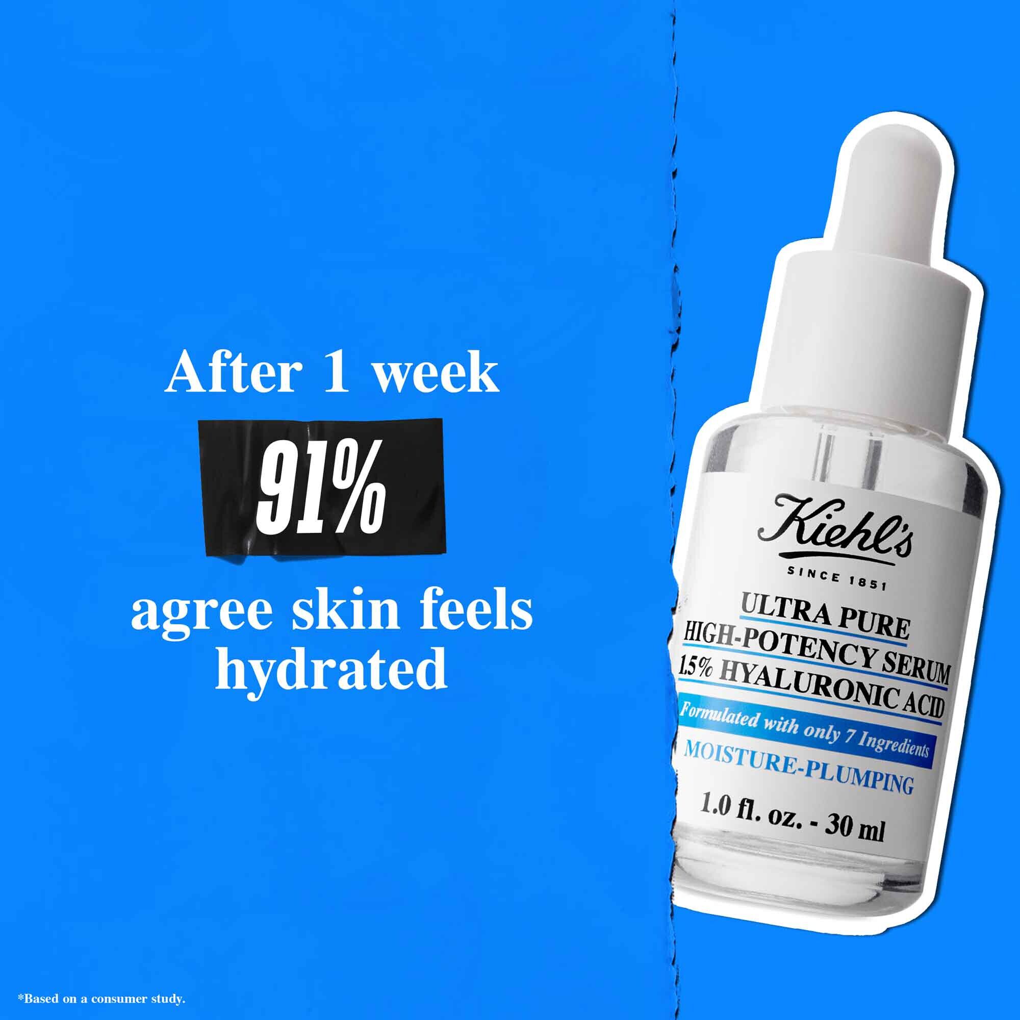 Butelka serum Ultra Pure 1.5% Hyaluronic Acid Serum na niebieskim tle z tekstem: „Po 1 tygodniu 91% potwierdza, że skora jest nawilżona.”