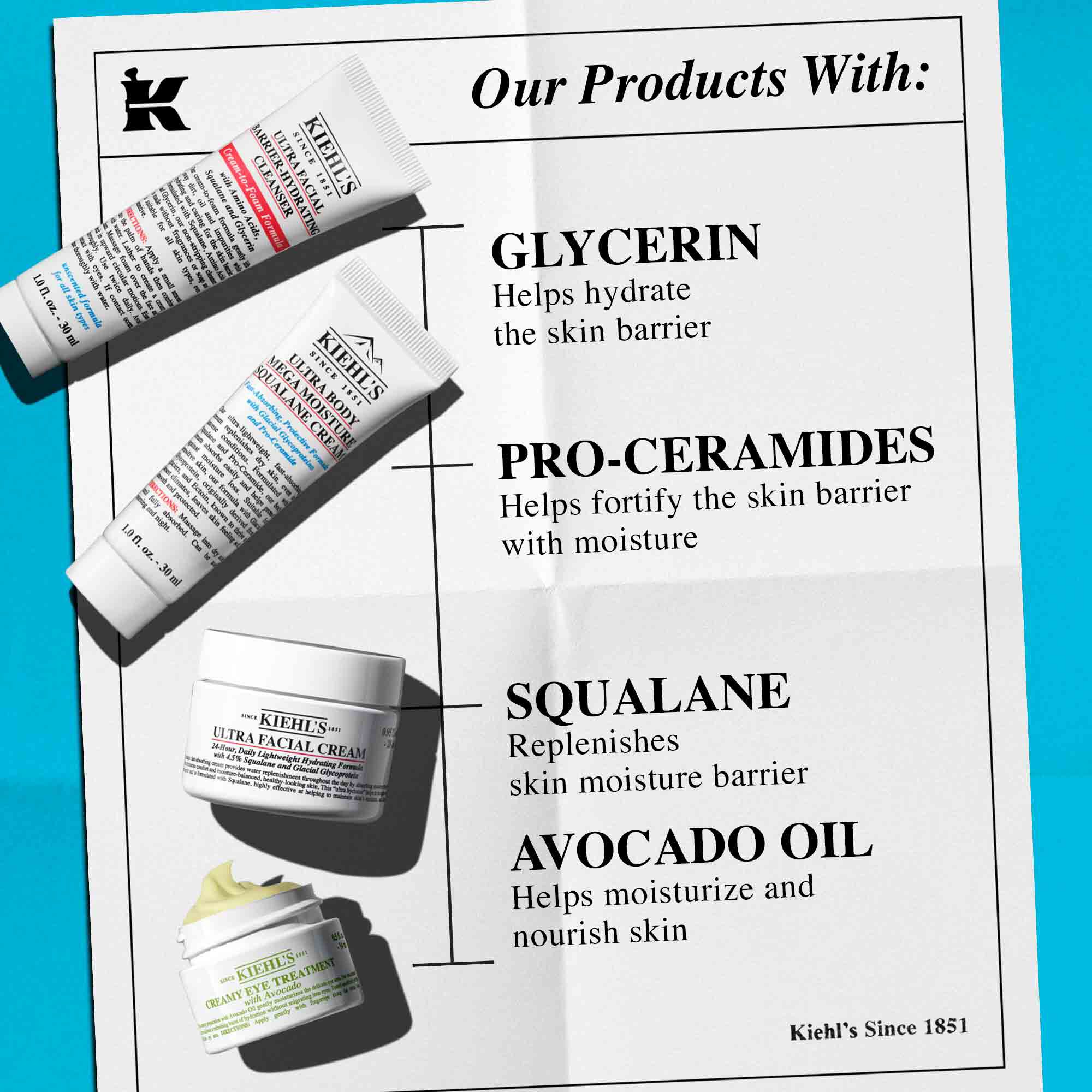 Master Moisturizing Minis - Zestaw Prezentowy