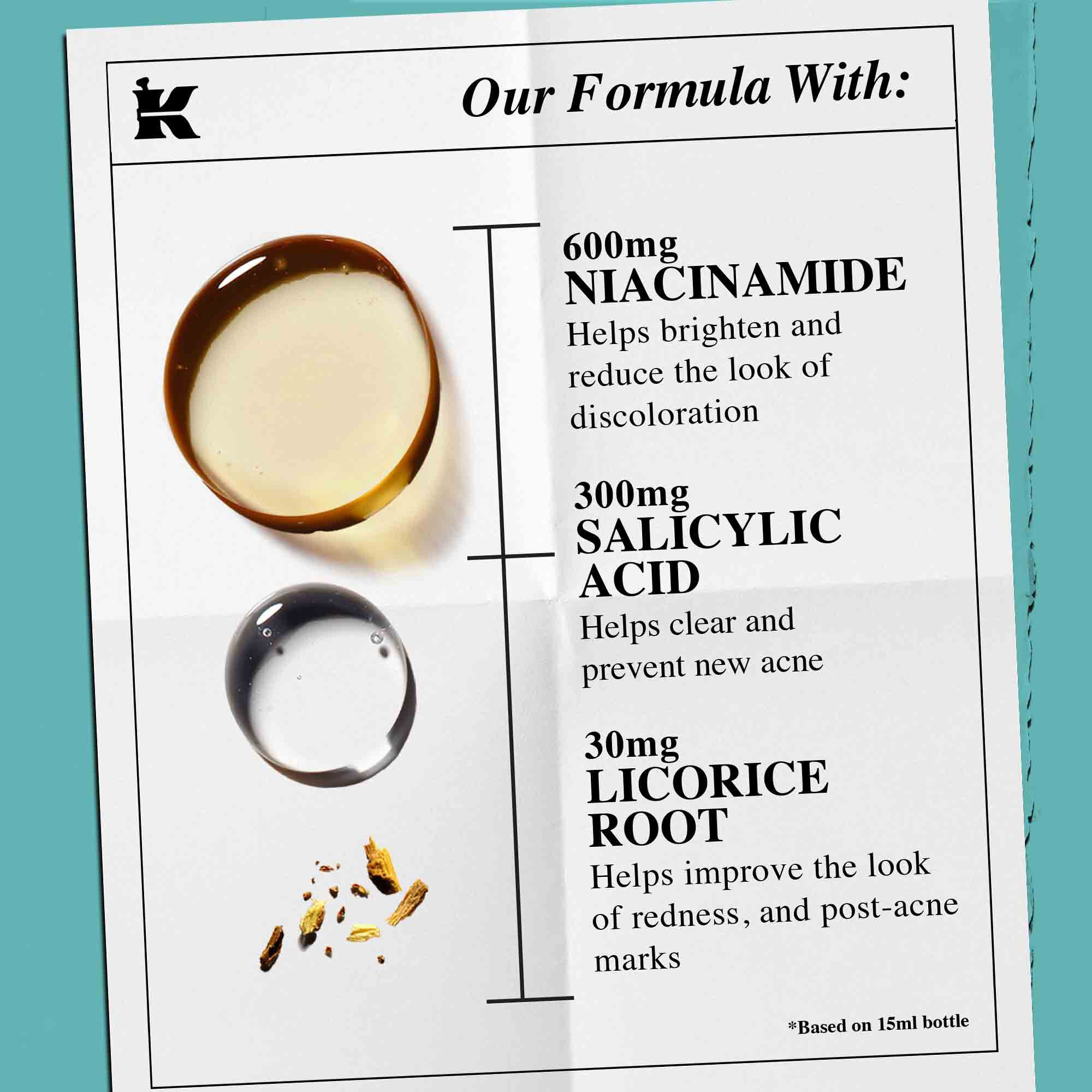 Grafika przedstawiająca kluczowe składniki Truly-Targeted Blemish-Clearing Solution, w tym kwas salicylowy, korzeń lukrecji i niacynamid.