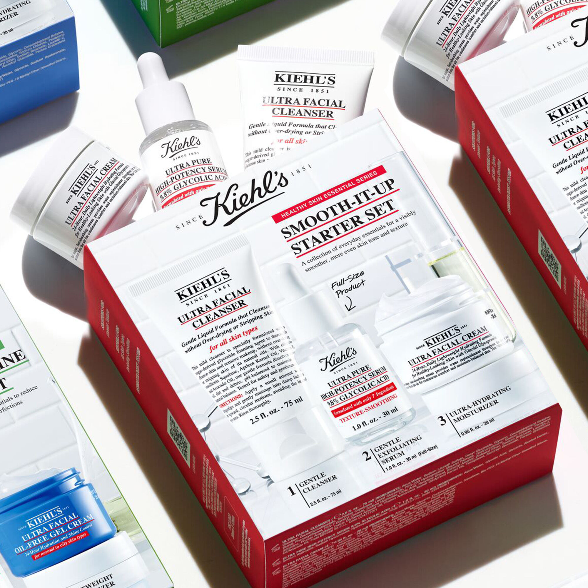 Smooth-It-Up Starter Set - Zestaw Skutecznych Formuł Wygładzających