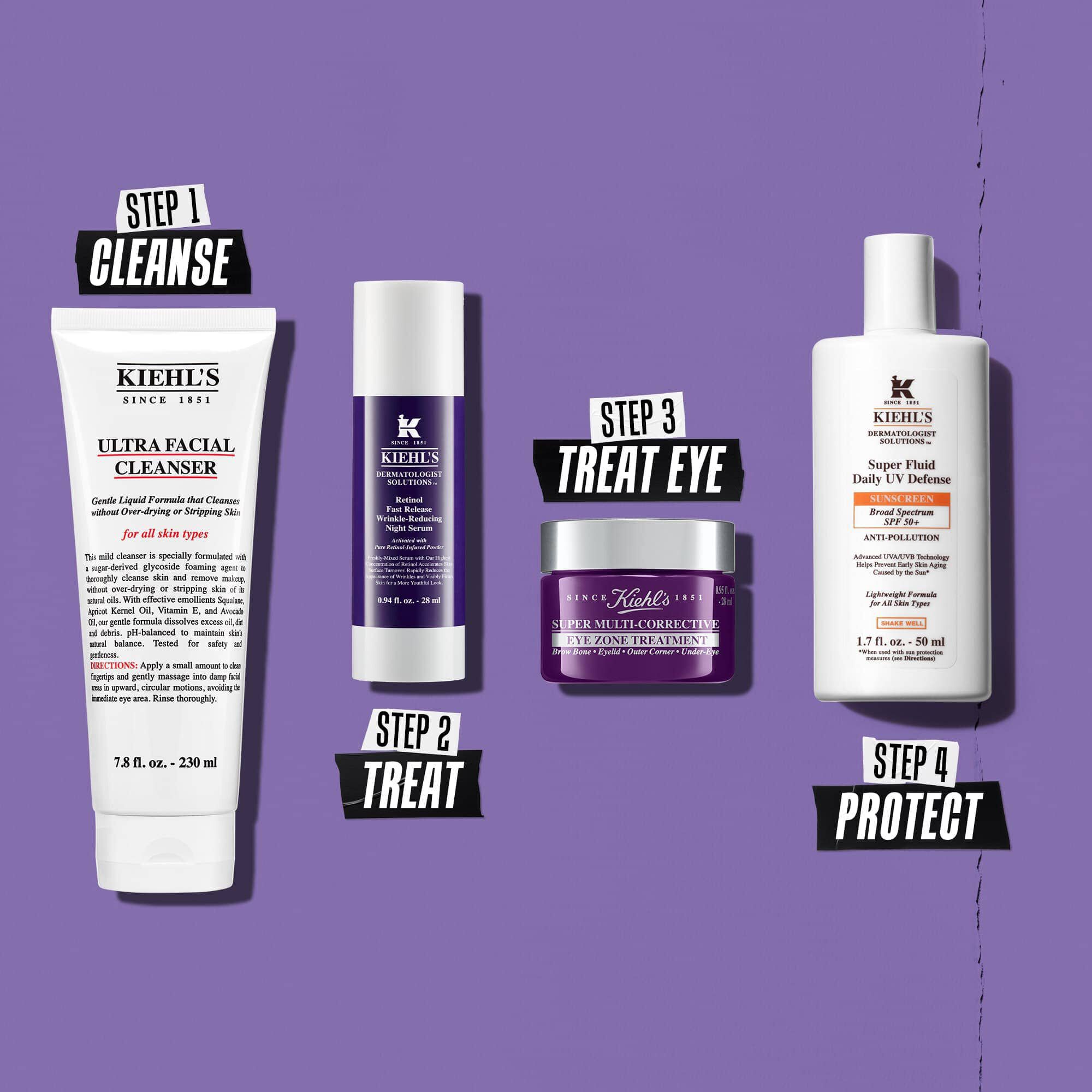 Rutyna z nocnym serum przeciwzmarszczkowym Retinol Fast Release – oczyszczanie, pielęgnacja, pielęgnacja oczu, ochrona