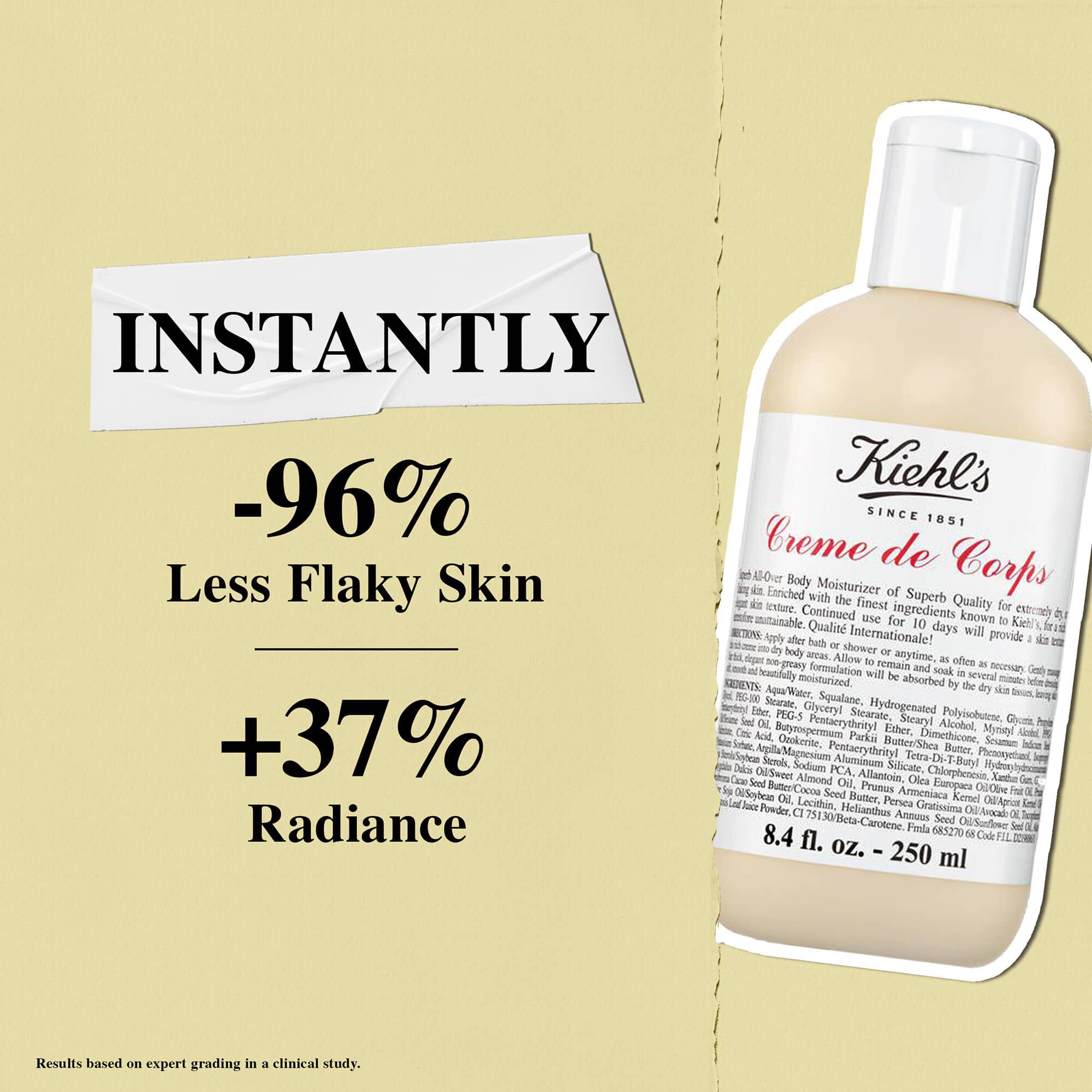 Creme de Corps – Balsam do ciała z masłem kakaowym – Kiehl's