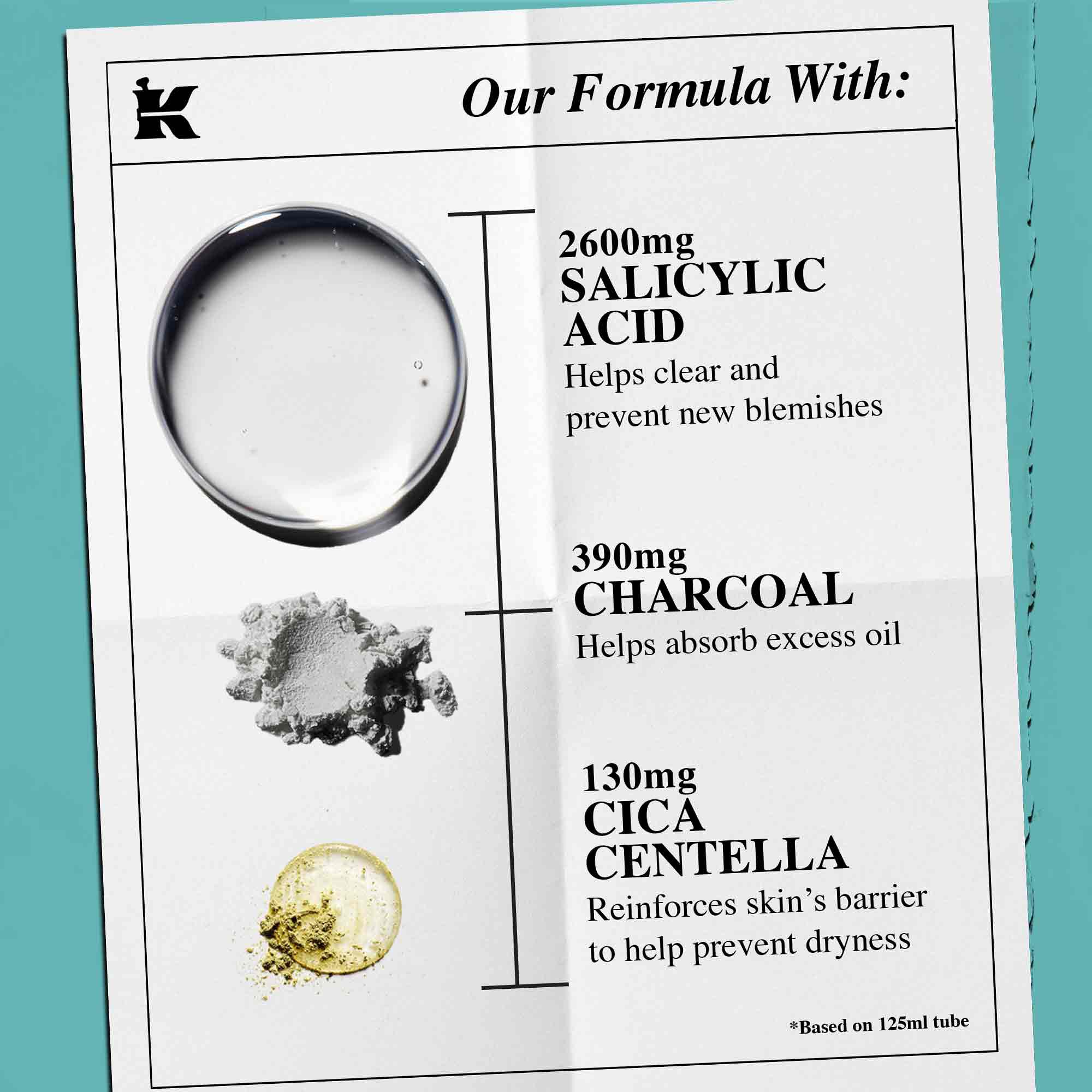 Gently Effective Blemish-Treating Cleansing Paste - Niewysuszająca pasta oczyszczająca z węglem