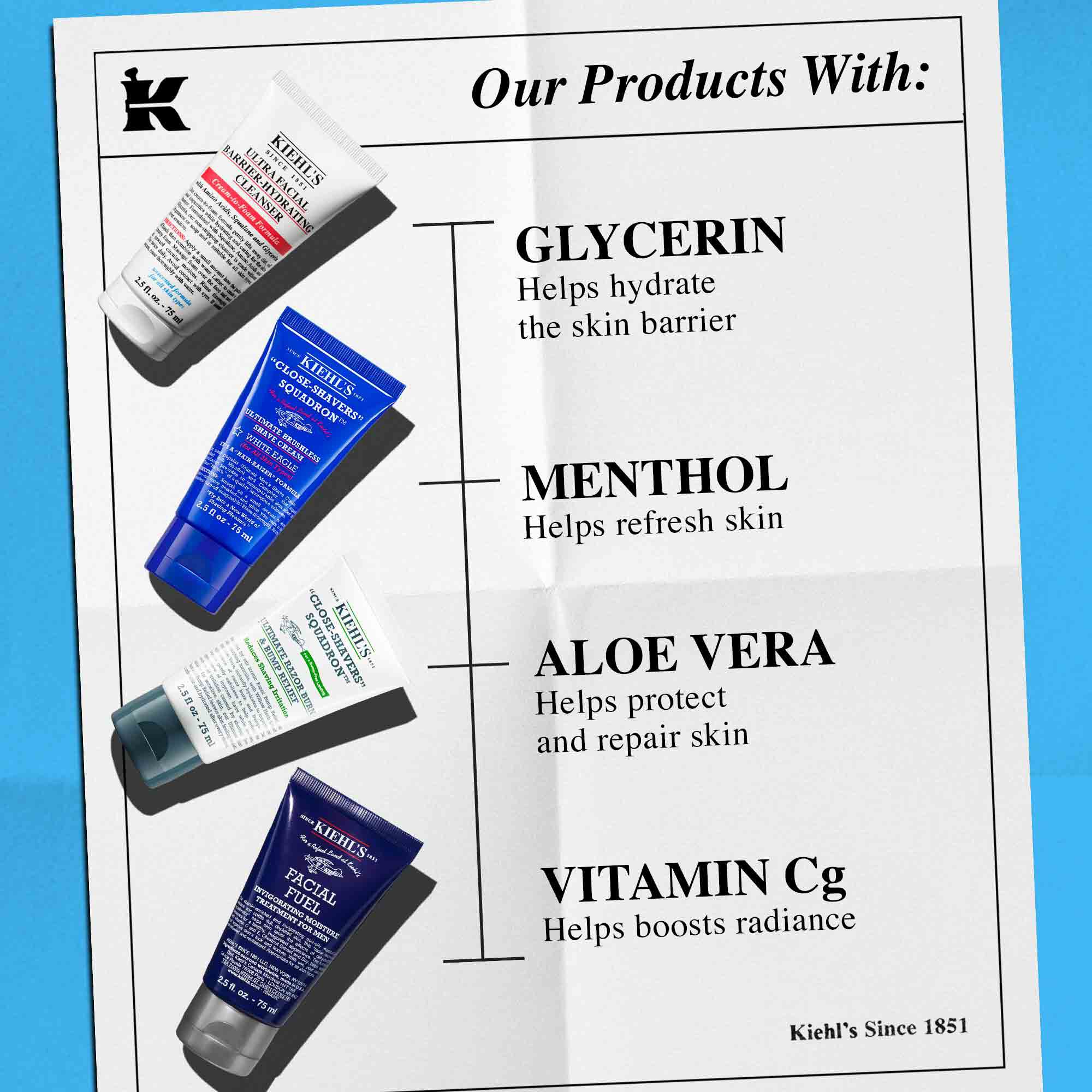 Get Up and Groom Gift Set - Zestaw Prezentowy