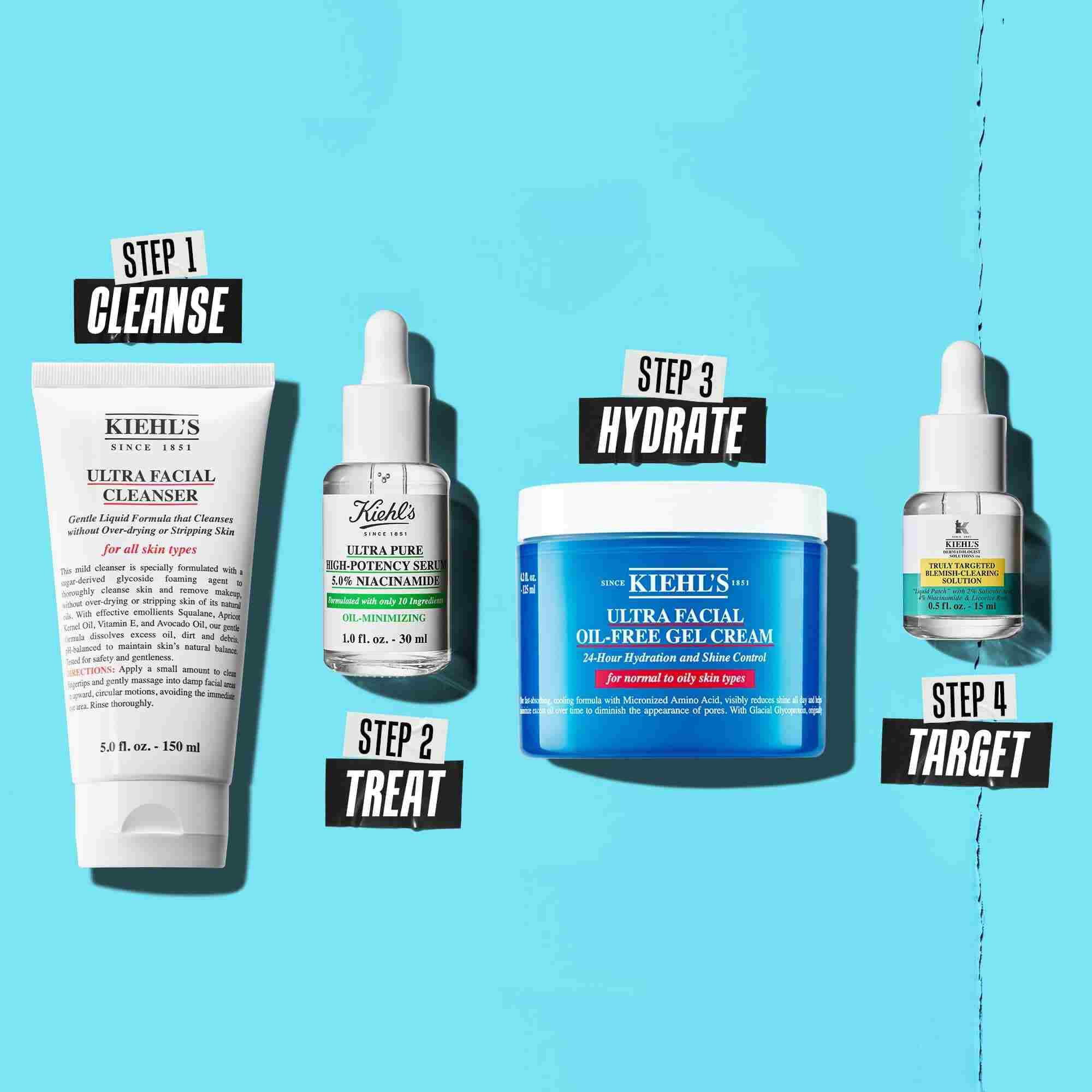 Grafika rutyny zawierająca Ultra Facial Cleanser, niacynamid, Ultra Facial Oil-Free Gel Cream i roztwor na trądzik.