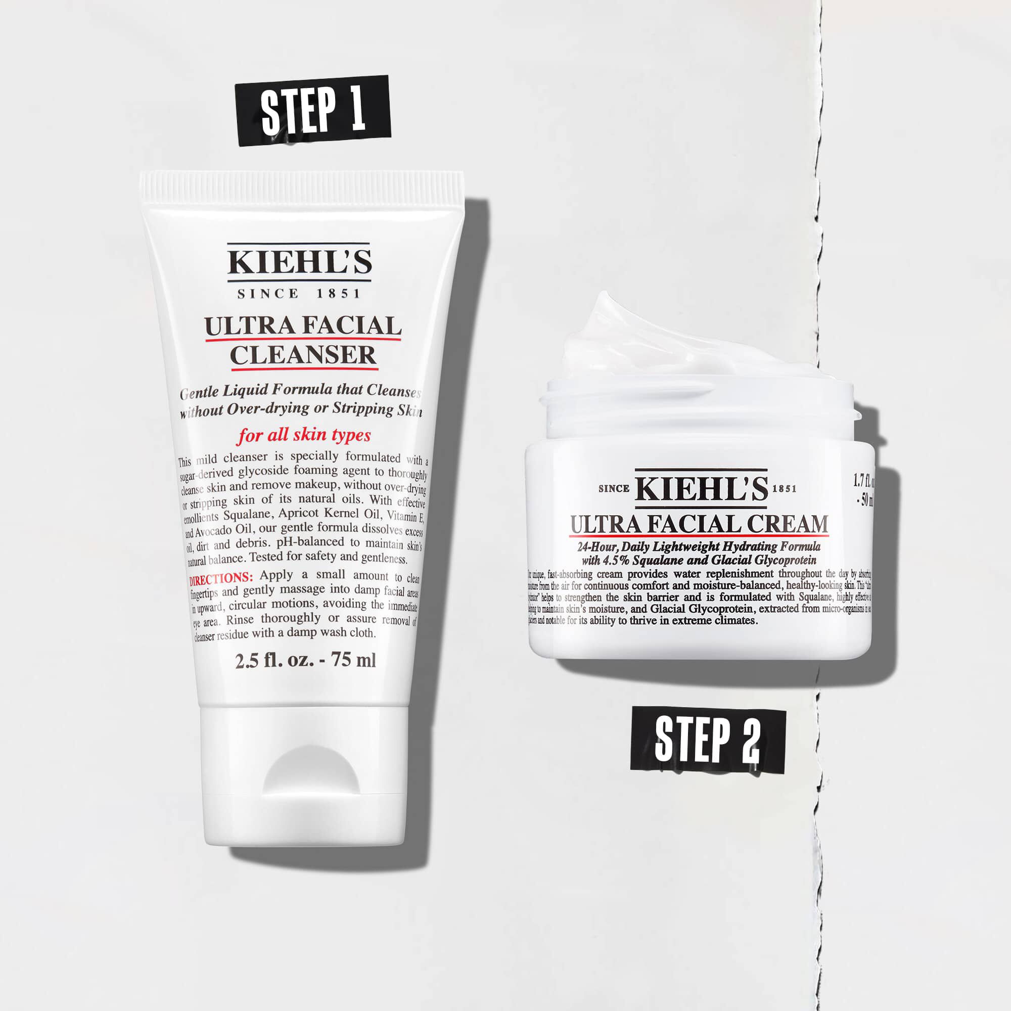 The Dry Skin Relief Kit