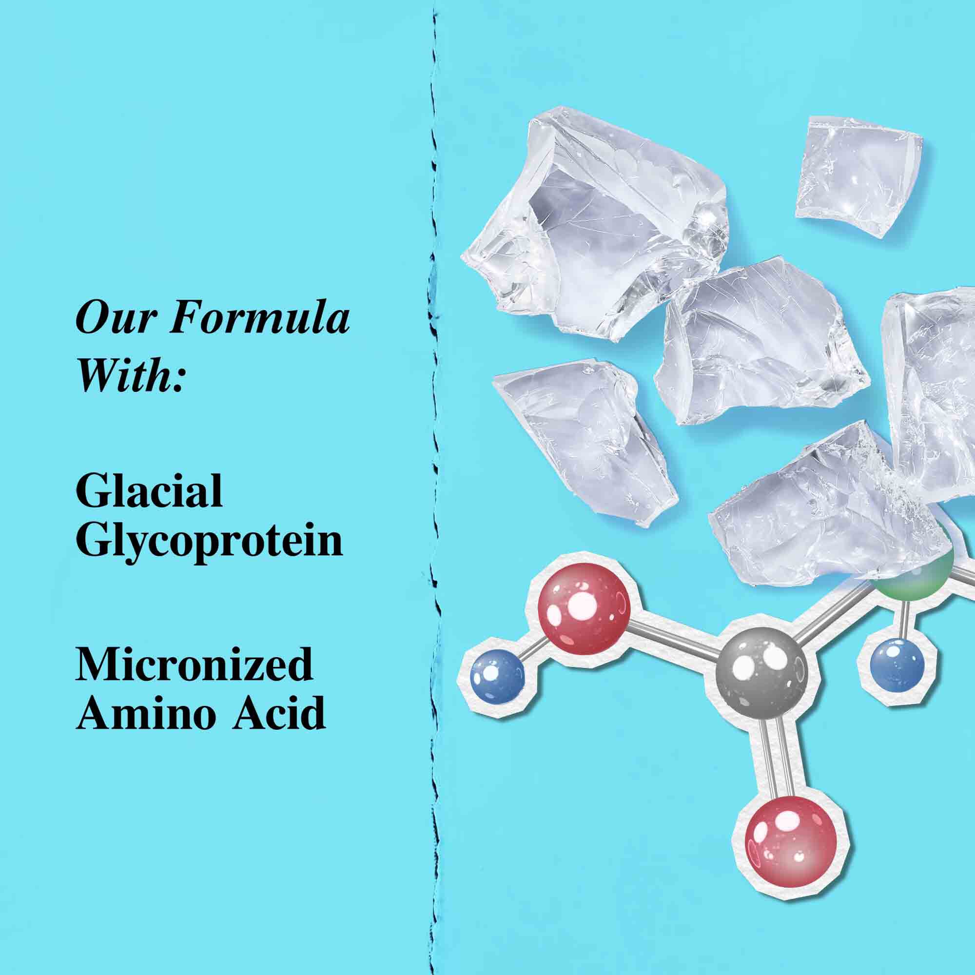 Grafika przedstawiająca kluczowe składniki: lodowcową glikoproteinę i mikronizowany aminokwas.