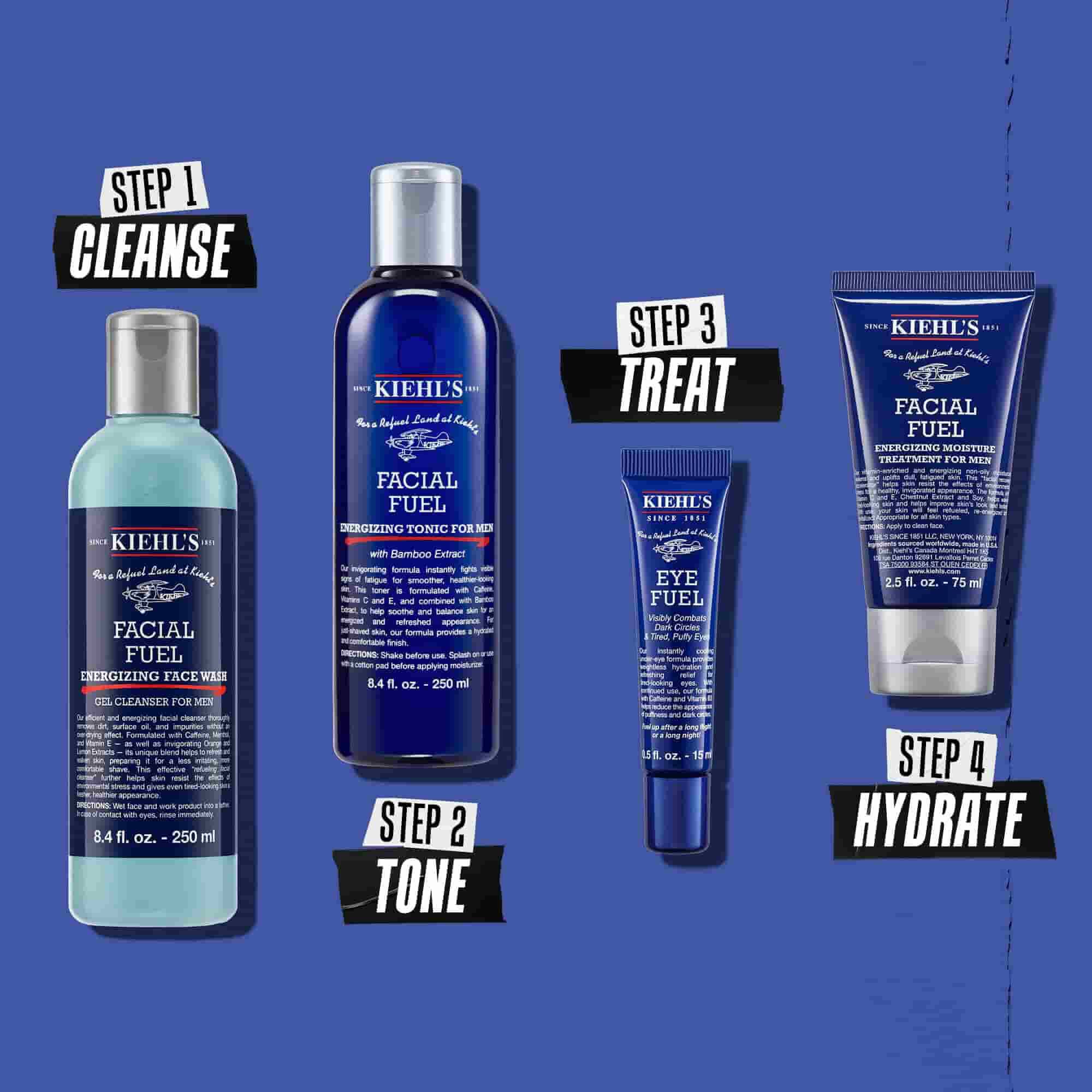 Ilustracja rutyny z Facial Fuel – oczyszczanie, tonizowanie, pielęgnacja, nawilżanie