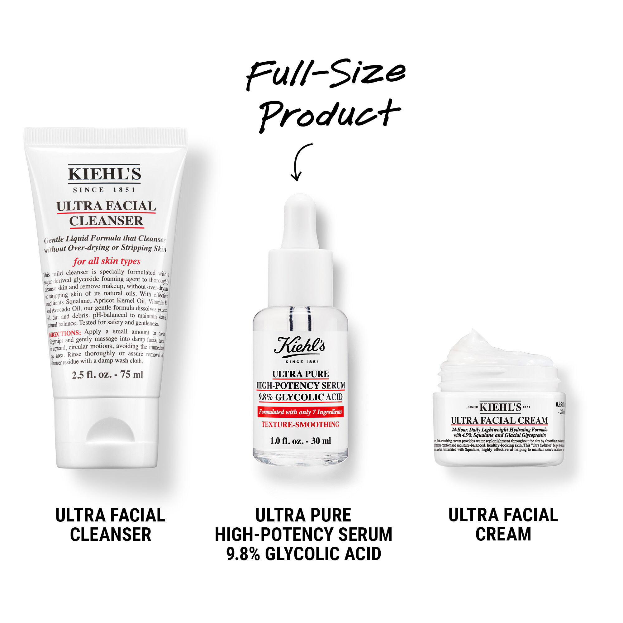 Smooth-It-Up Starter Set - Zestaw Skutecznych Formuł Wygładzających
