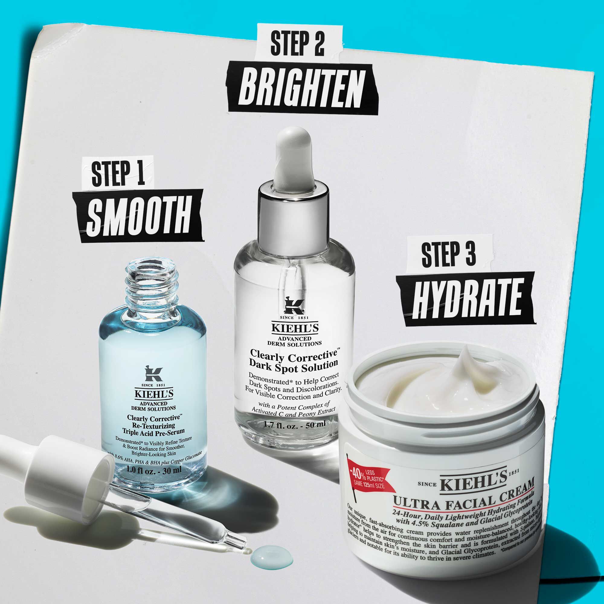 Dwa produkty Kiehl's na białej powierzchni z niebieskim tłem: Clearly Corrective Triple Acid Peel i Retinol Skin-Renewing Daily Micro-Dose Serum.