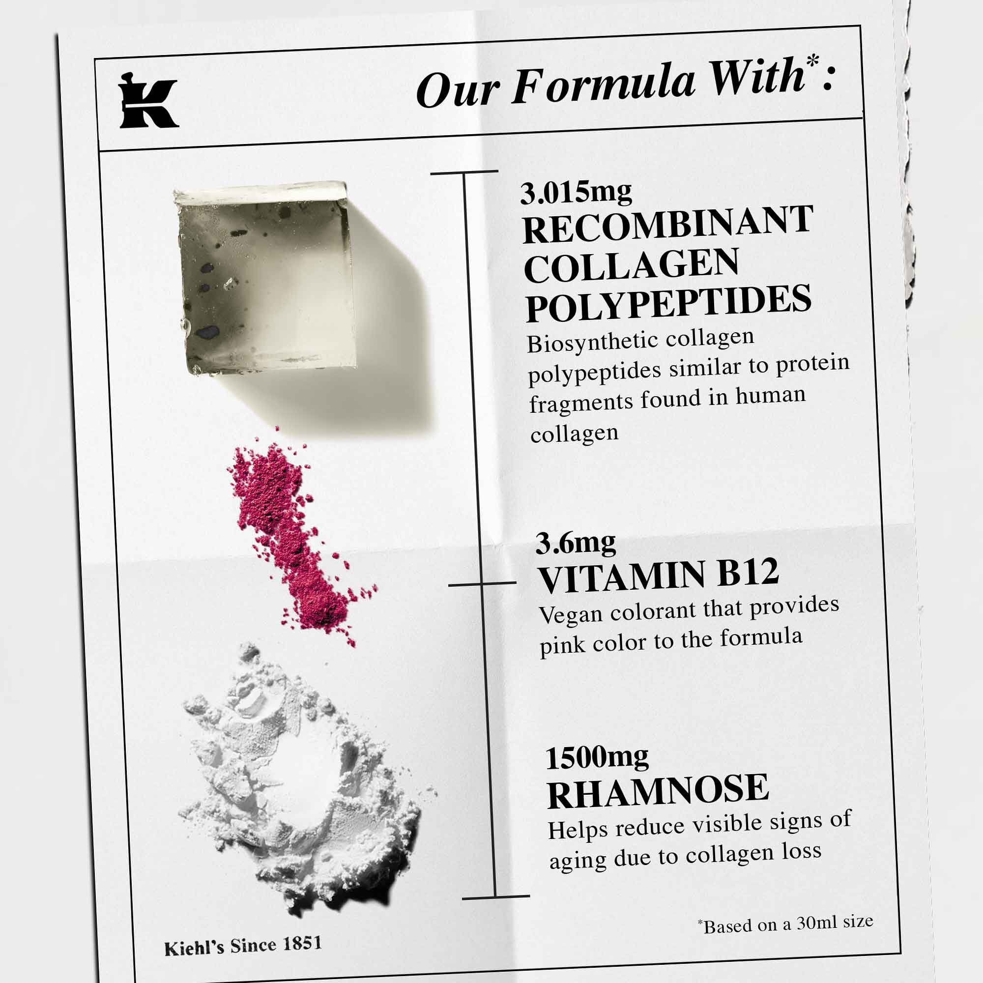 Serum 1cc* CollaShot Plump. Serum nadające efekt wypełnienia