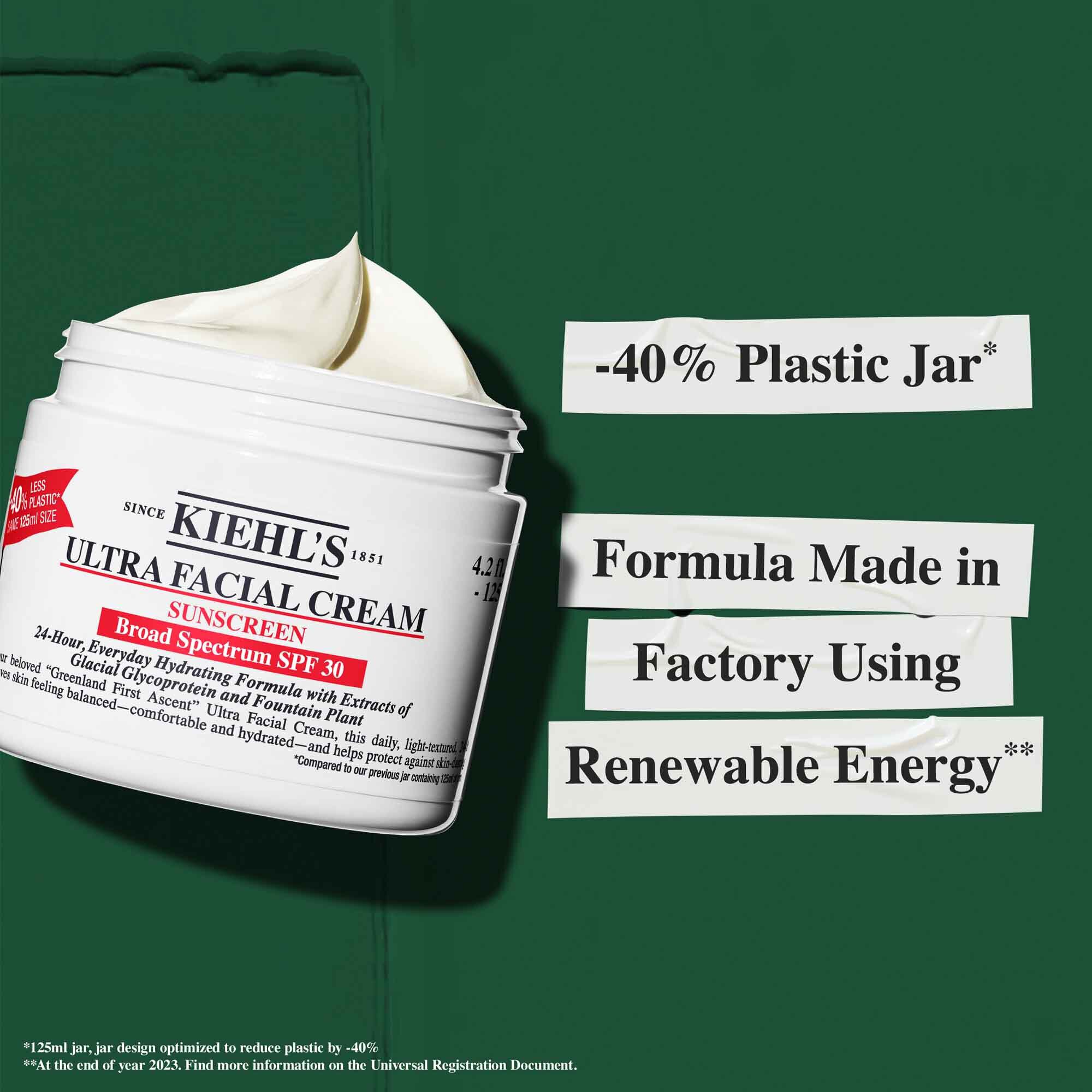 Słoiczek Ultra Facial Cream SPF 30 z tekstem podkreślającym zrownoważony rozwoj: „-40% plastiku w słoiczku” i „Formuła wytworzona w fabryce z użyciem energii odnawialnej.”