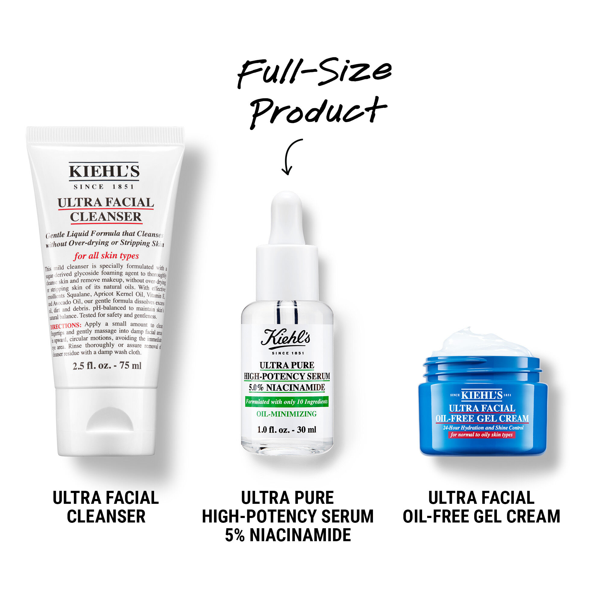 Stop-The-Shine Starter Set - Zestaw Redukujący Niedoskonałości