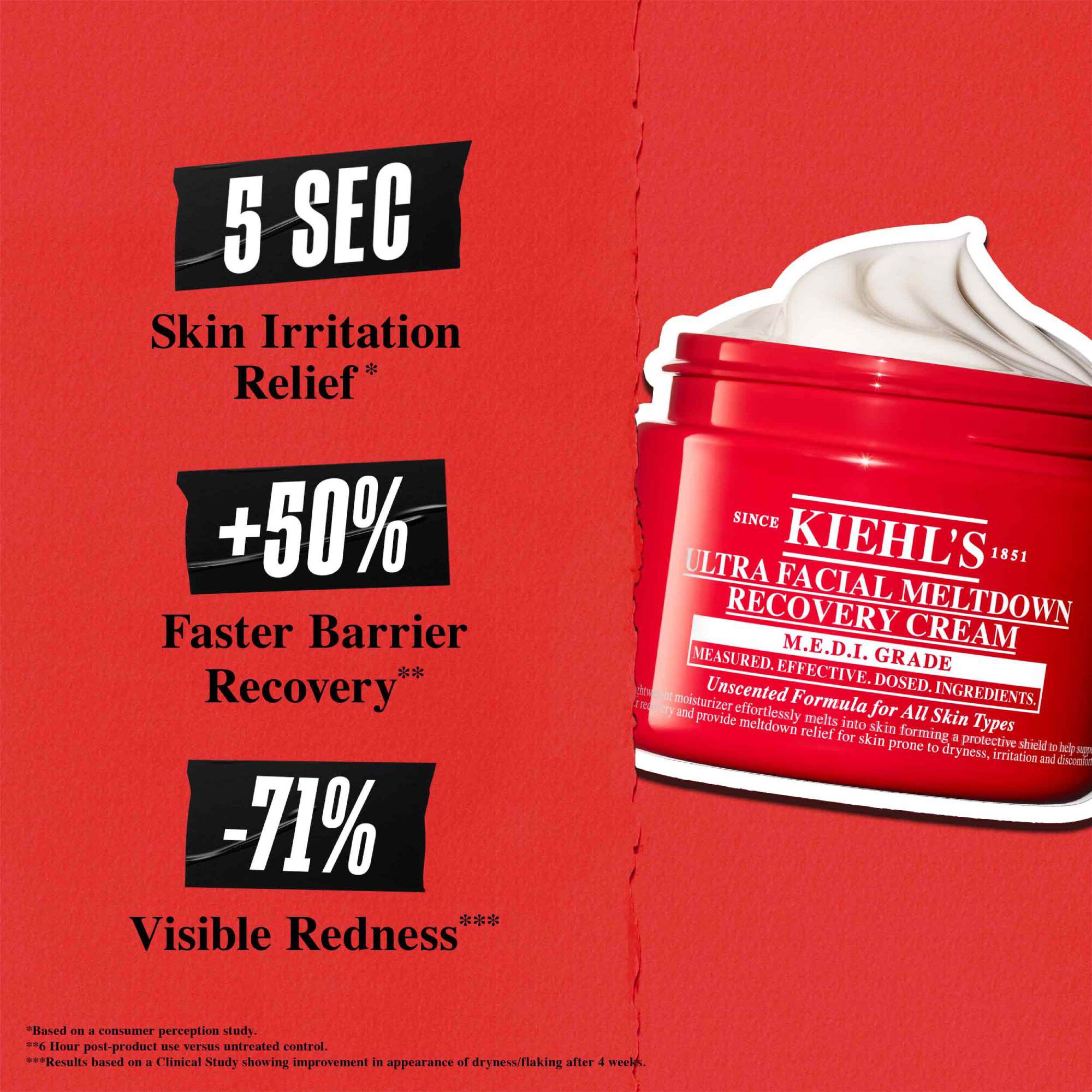 Czerwone tło ze słoiczkiem kremu. Napis głosi: Ukojenie podrażnień w 5 s, o 50% szybsza regeneracja bariery i o 71% mniejsze widoczne zaczerwienienie.