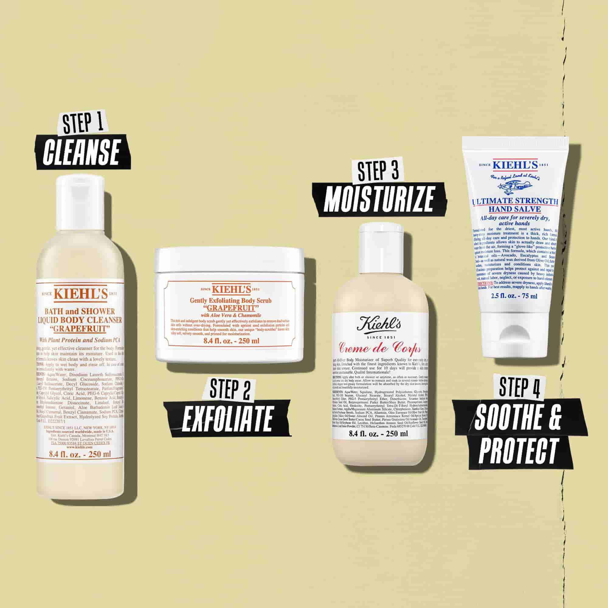 Ilustracja rutyny z mleczkiem do ciała Creme de Corps – oczyszczanie, złuszczanie, nawilżanie, kojenie i ochrona