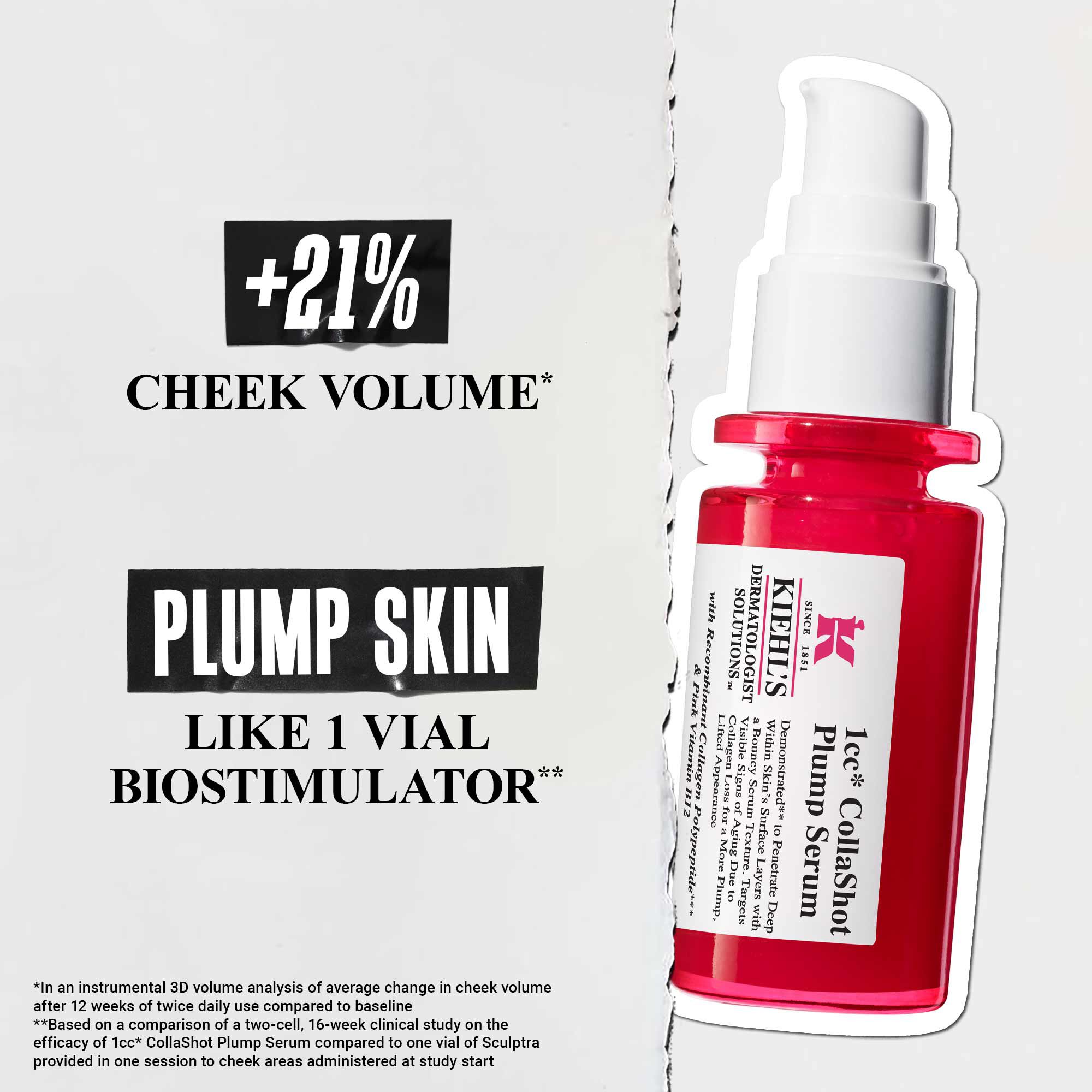 Serum 1cc* CollaShot Plump. Serum nadające efekt wypełnienia