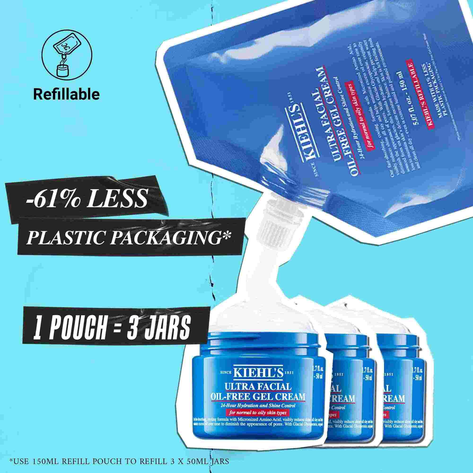 Wkład uzupełniający Ultra Facial Oil-Free Gel Cream z tekstem podkreślającym o 61% mniej plastikowego opakowania.