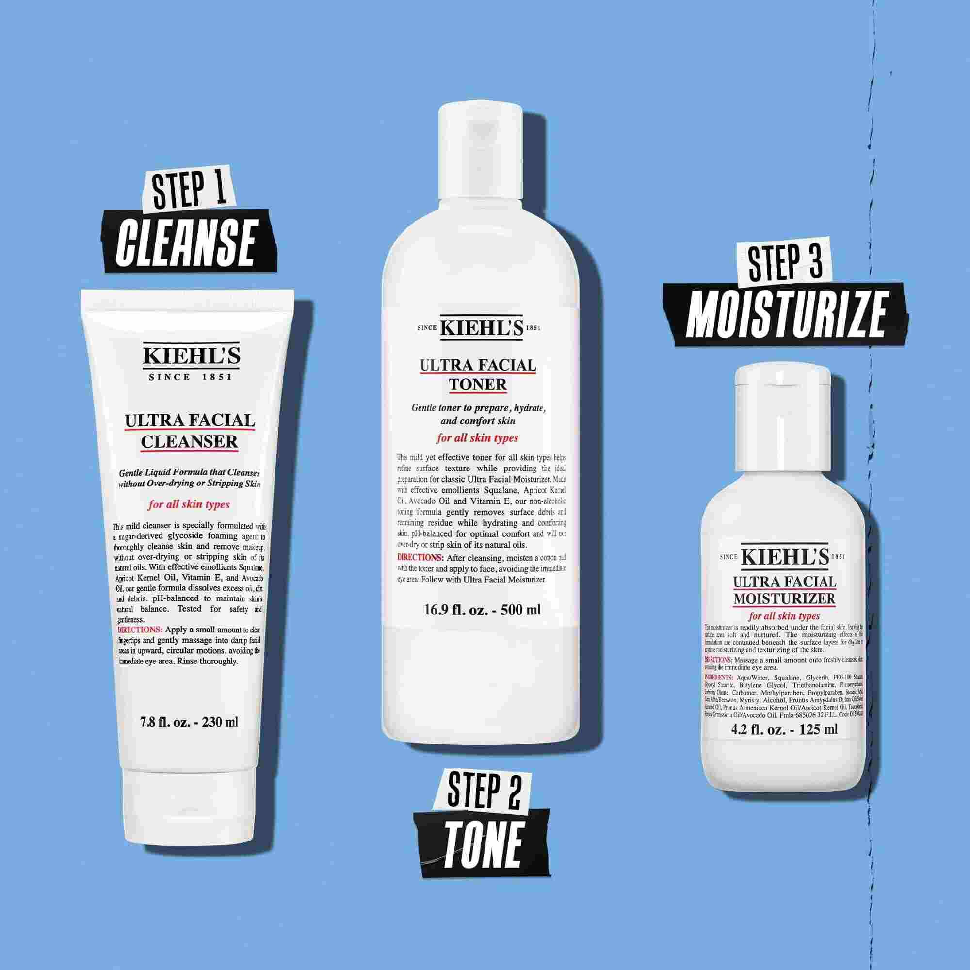 Ilustracja rutyny pielęgnacyjnej Kiehl's Ultra Facial Moisturizer – oczyszczanie, tonizowanie, nawilżanie