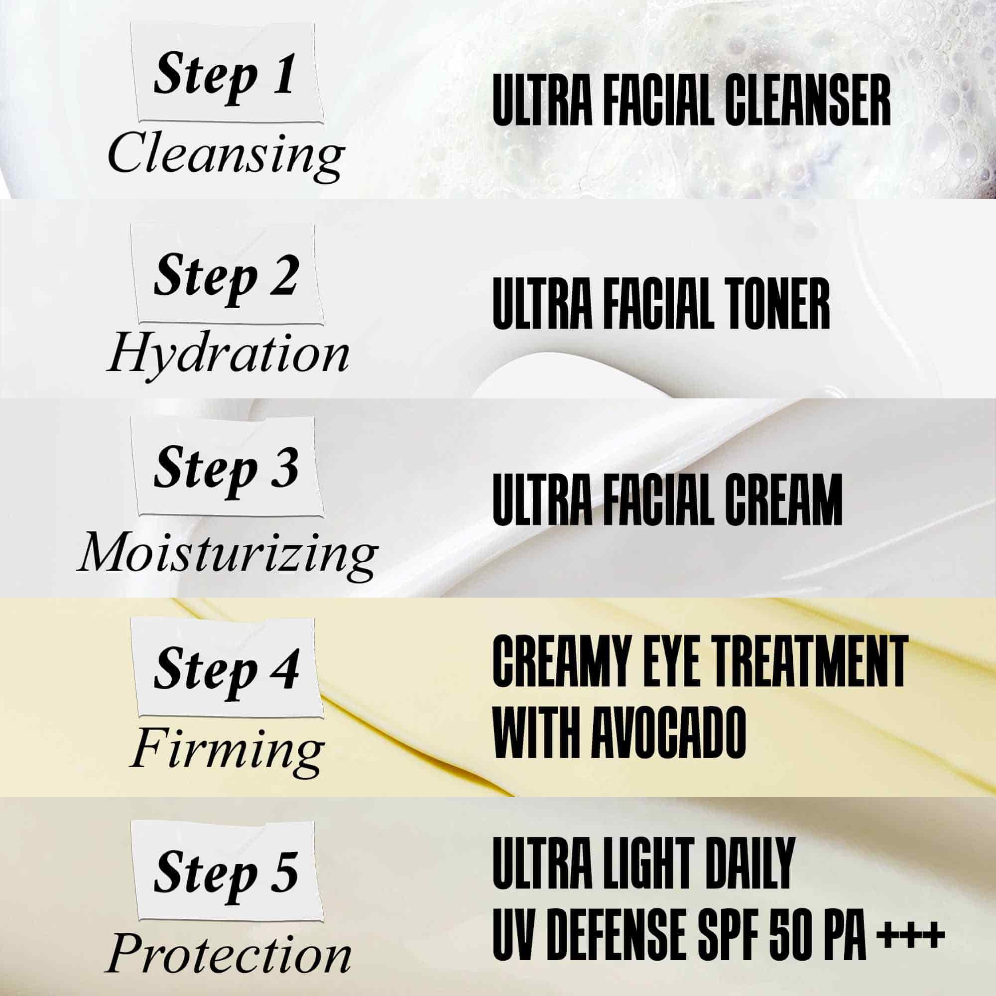 Welcome to Kiehl's - Zestaw Bestsellerow Kiehl's