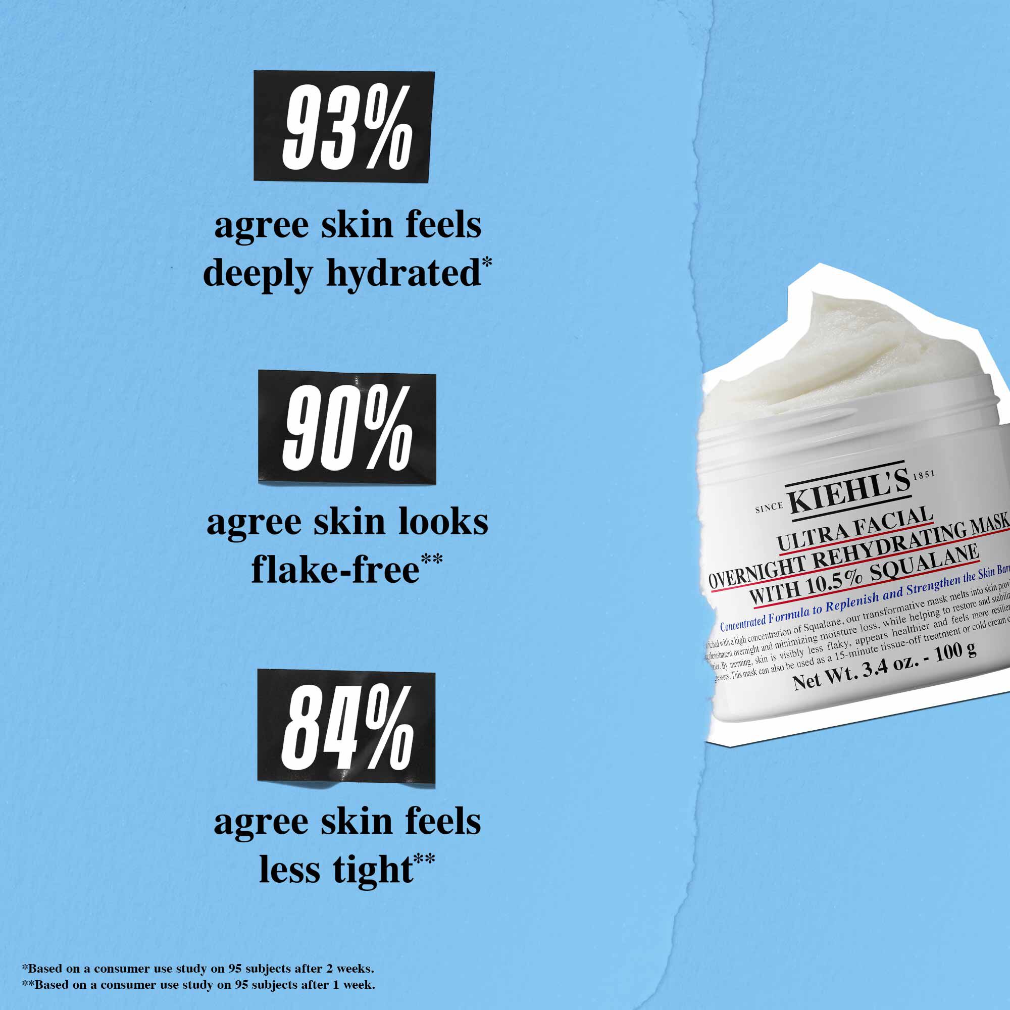 Ultra Facial Overnight Rehydrating Mask with 10.5% Squalane - Maska nawilżająca na noc ze skwalanem