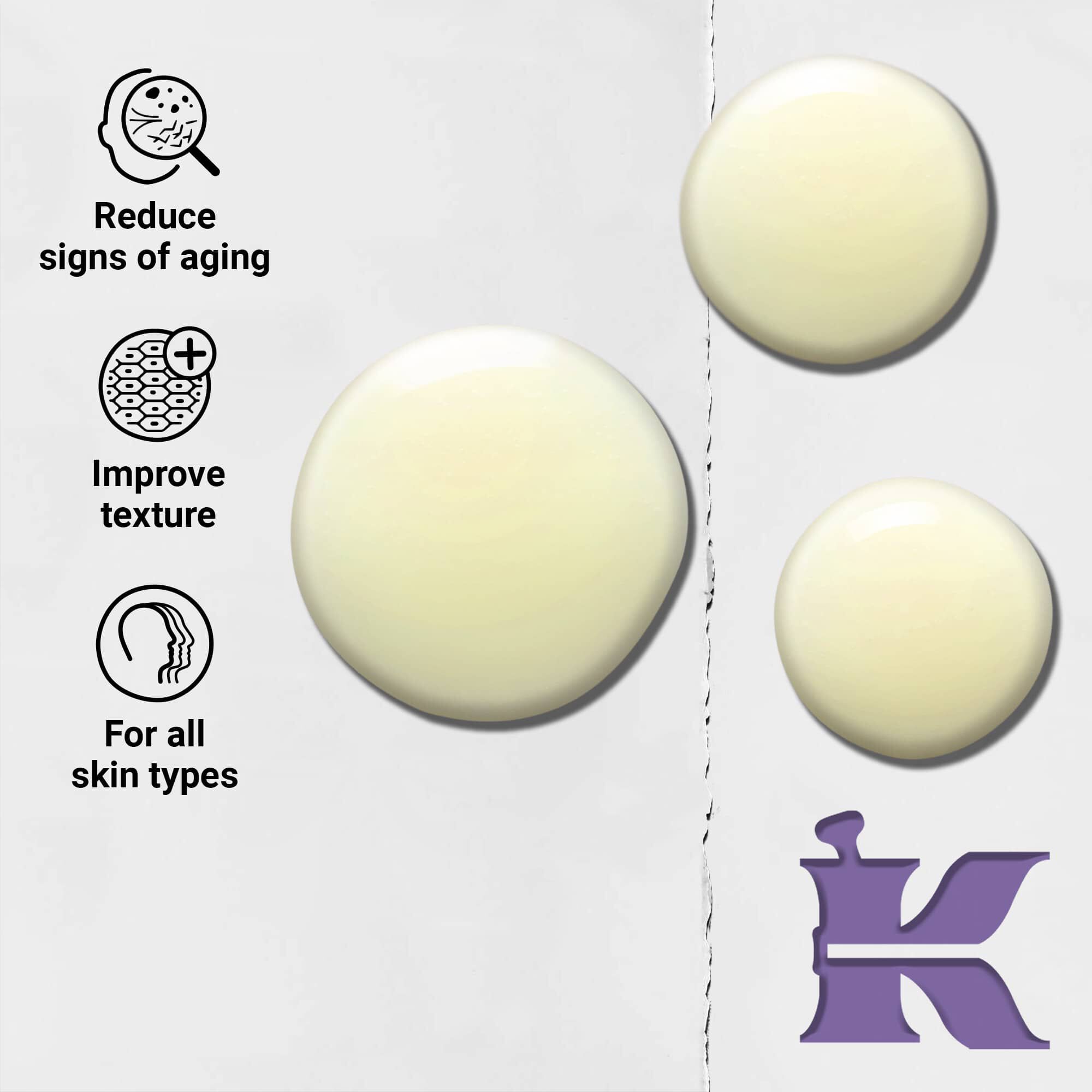 Zdjęcie konsystencji z ikonami: redukuje oznaki starzenia, poprawia strukturę skory, odpowiednie dla każdego rodzaju skory