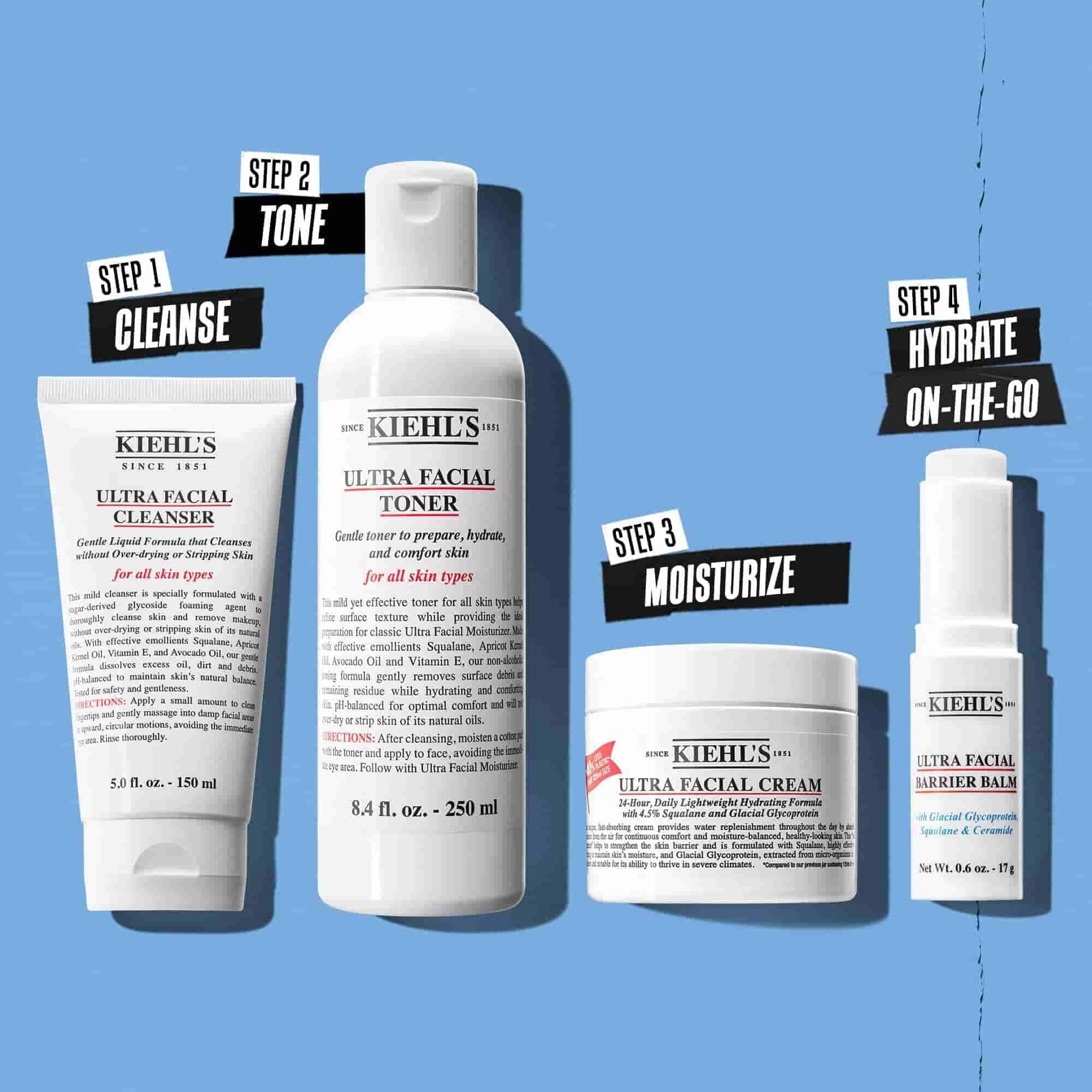 Ilustracja rutyny z Kiehl's Ultra Facial Cleanser – oczyszczanie, tonizowanie, nawilżanie, nawilżanie в ciągu dnia