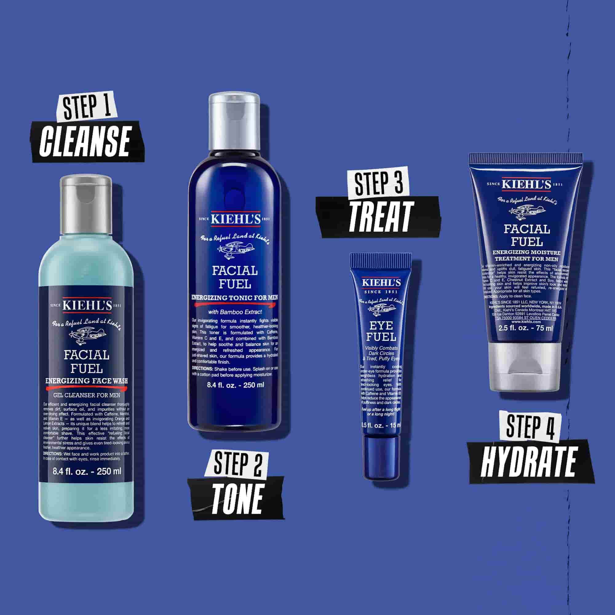 Ilustracja rutyny z Facial Fuel – oczyszczanie, tonizowanie, pielęgnacja, nawilżanie