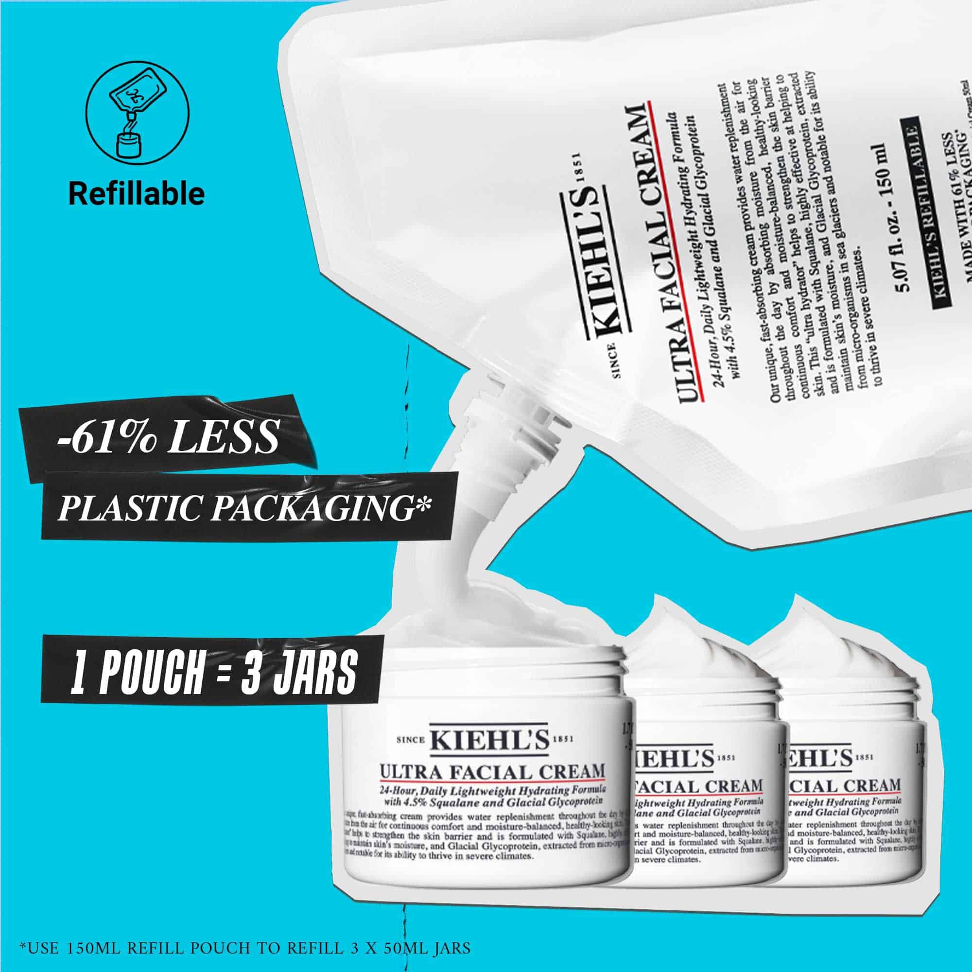Ultra Facial Cream - Nawilżający krem do twarzy