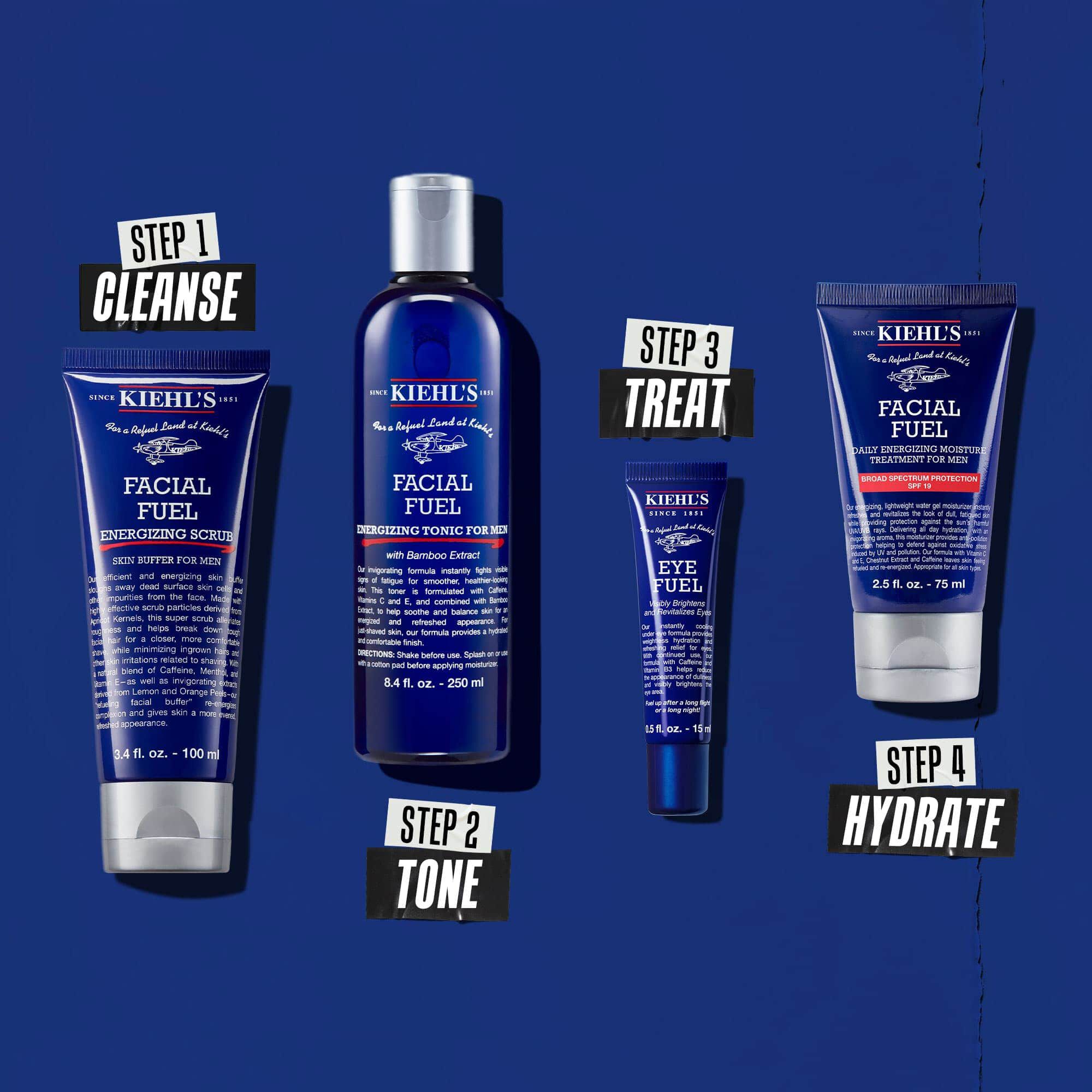 Rutyna składająca się z czterech produktow do oczyszczania, tonizowania, kuracji i nawilżania.