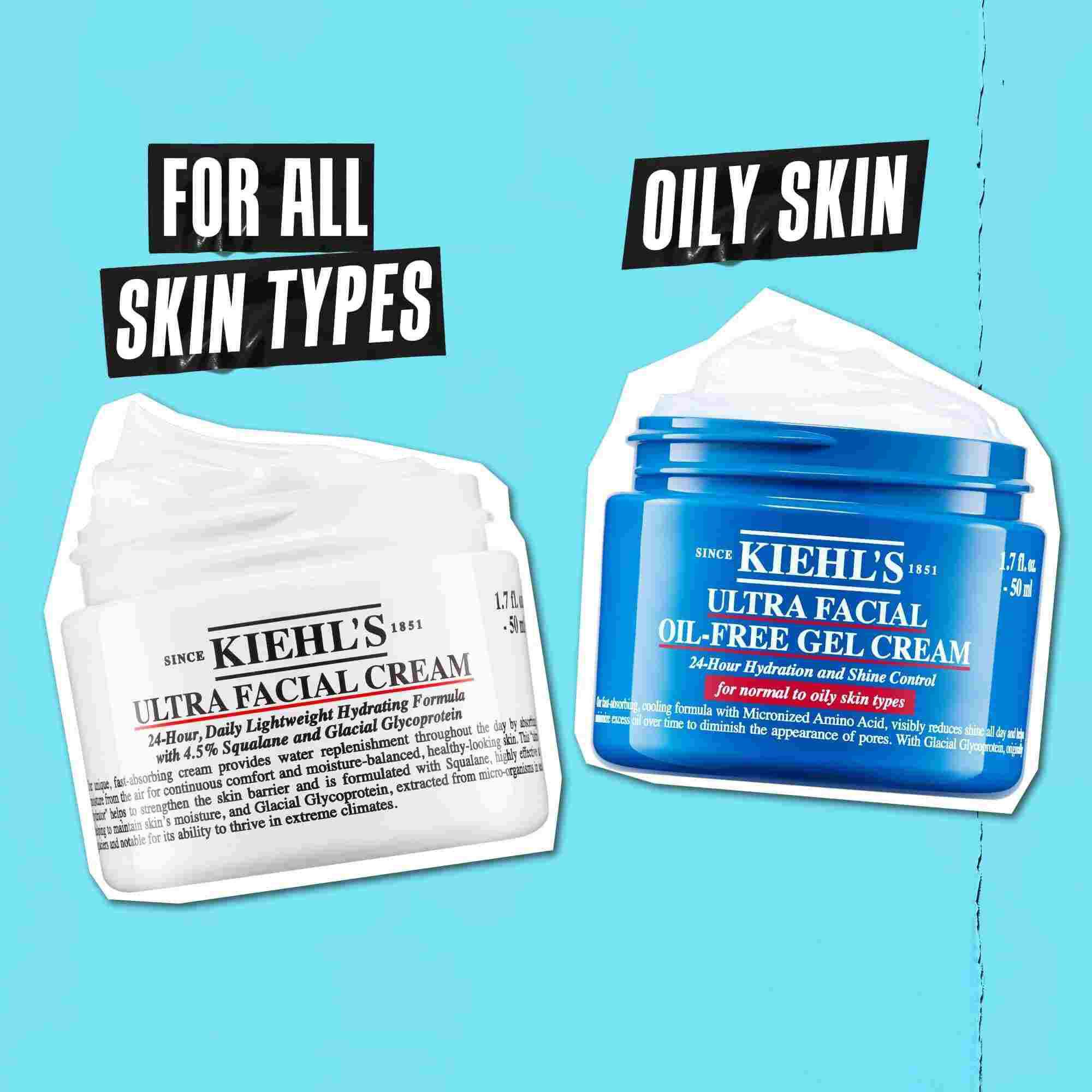 Dwa słoiczki Kiehl's pokazane obok siebie na niebieskim tle. Krem Ultra Facial Cream jest oznaczony „Do wszystkich typow skory”, a żel-krem Ultra Facial Oil-Free Gel Cream jest oznaczony „Skora tłusta”.