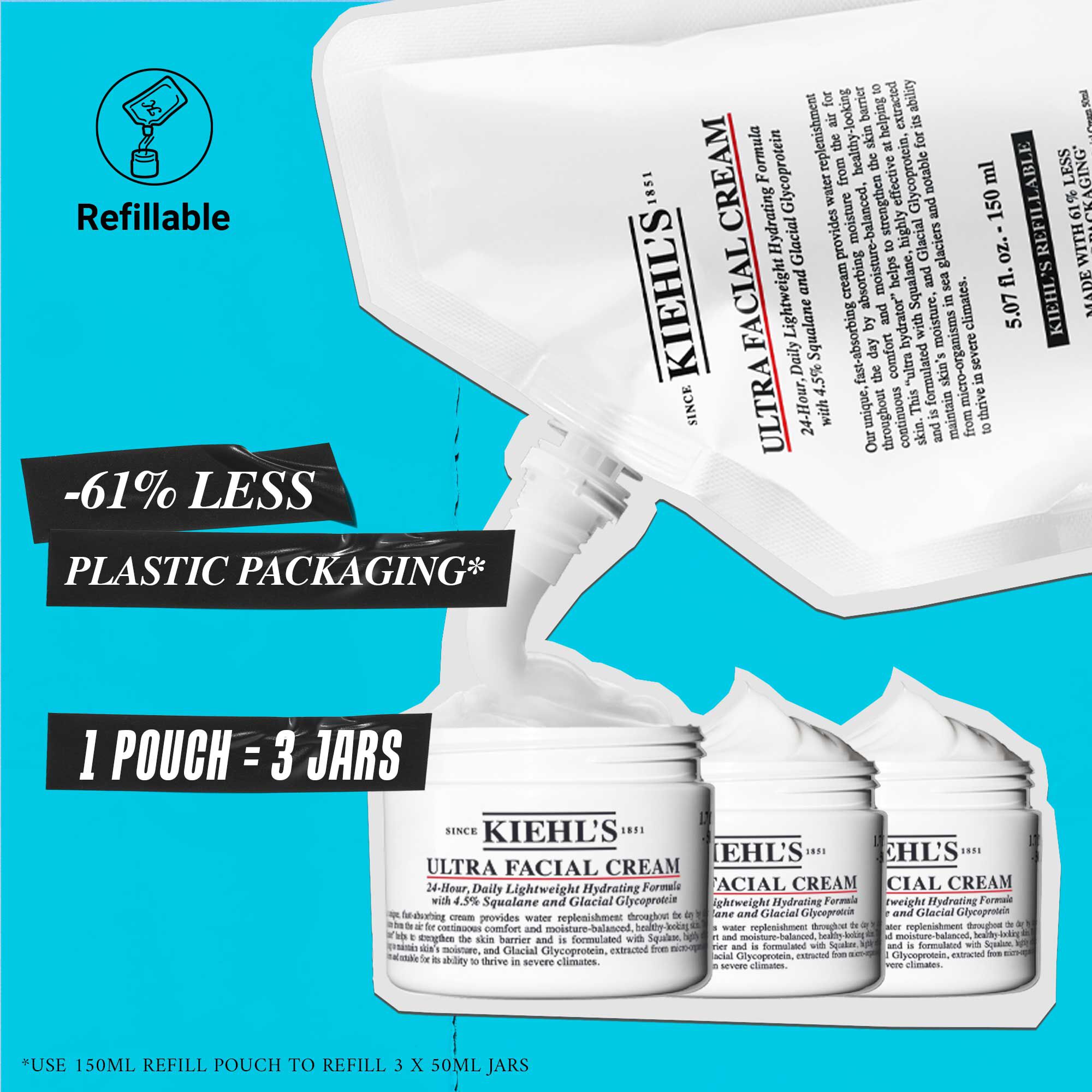 Ultra Facial Cream - Nawilżający krem do twarzy