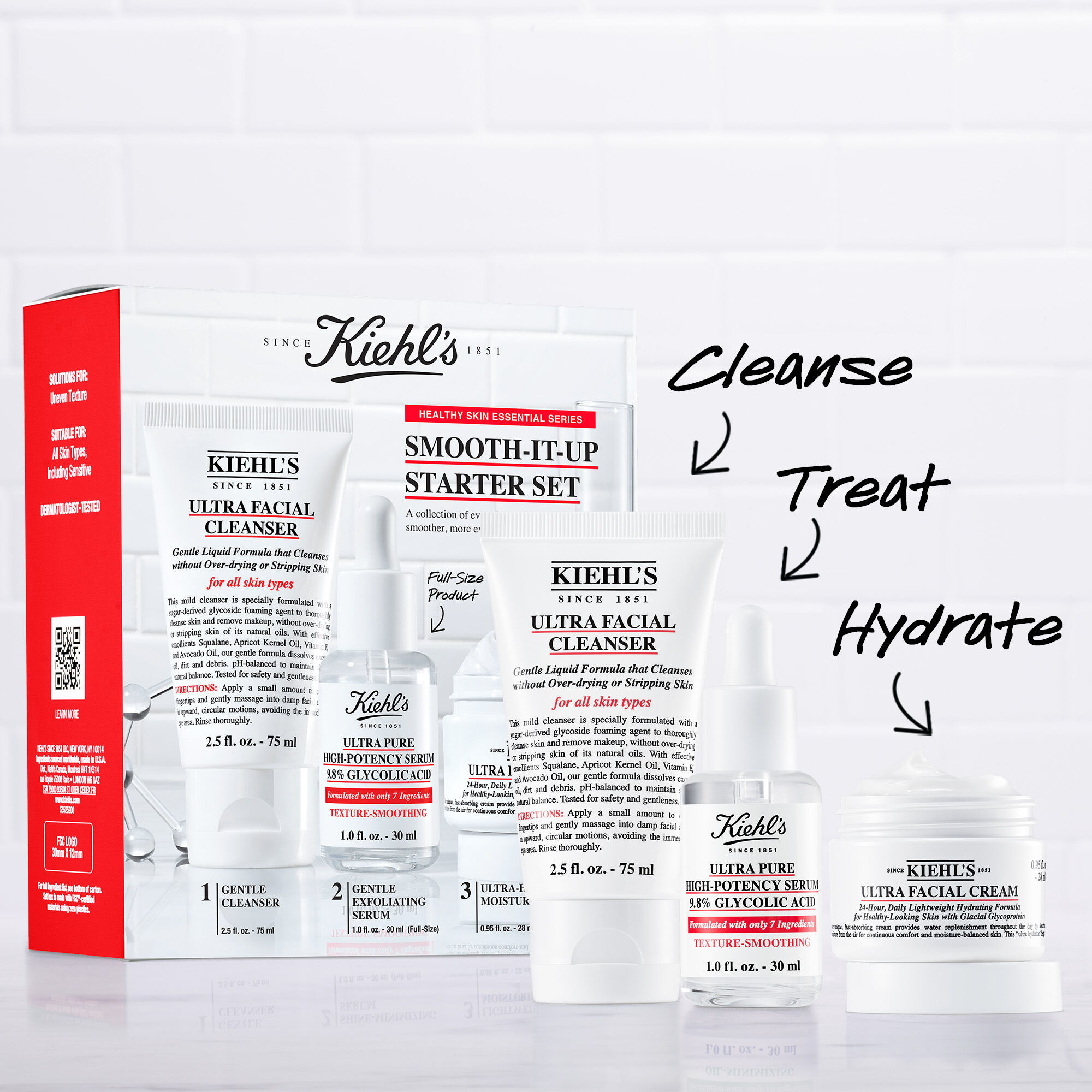 Smooth-It-Up Starter Set - Zestaw Skutecznych Formuł Wygładzających