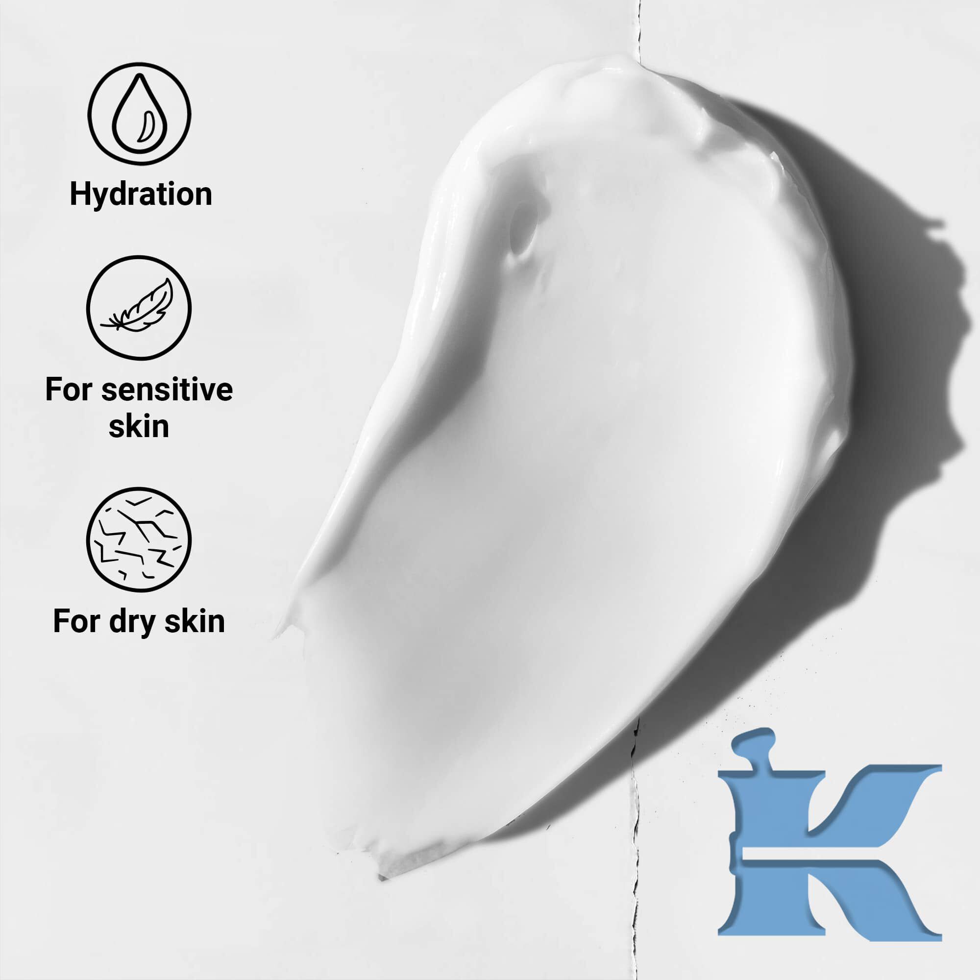 Zdjęcie konsystencji z ikonami: nawilżenie, odpowiednie dla skory suchej i wrażliwej