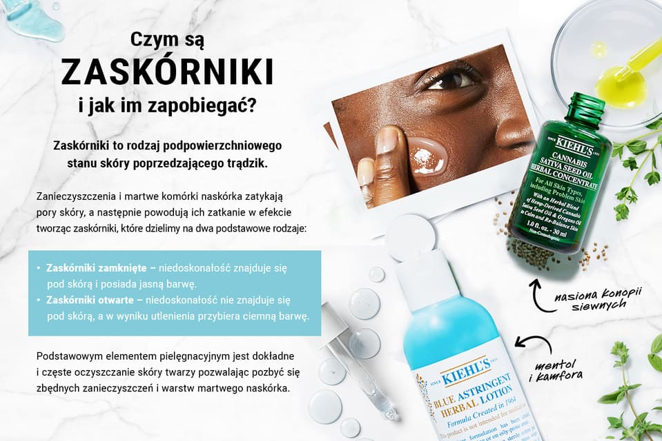 Zapobieganie powstawaniu zaskórników Kiehl’s