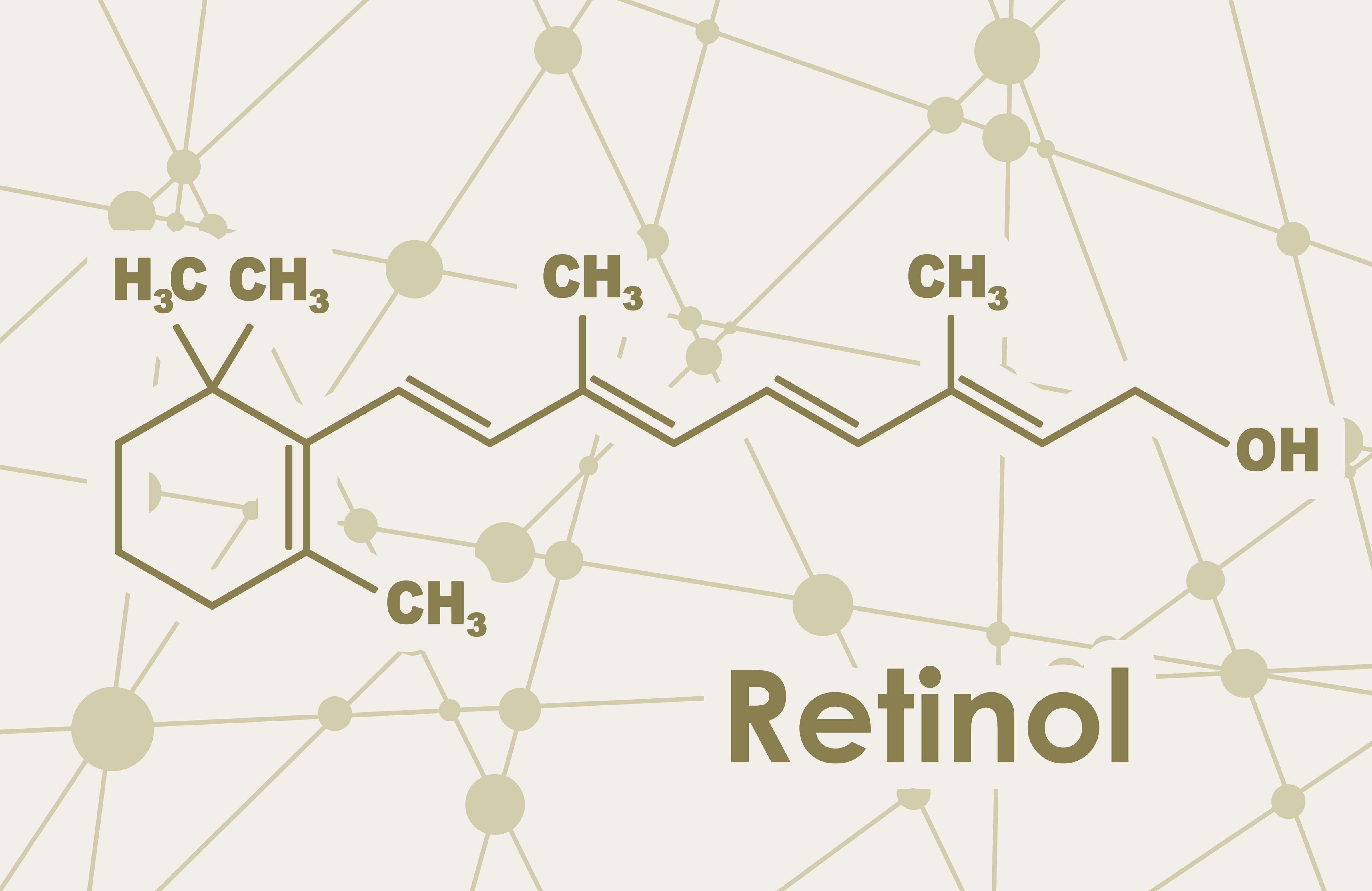 Wzór chemiczny retinolu z napisem retinol i wzorem C₂₀H₃₀O